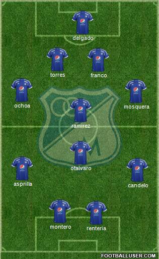 CD Los Millonarios Formation 2013