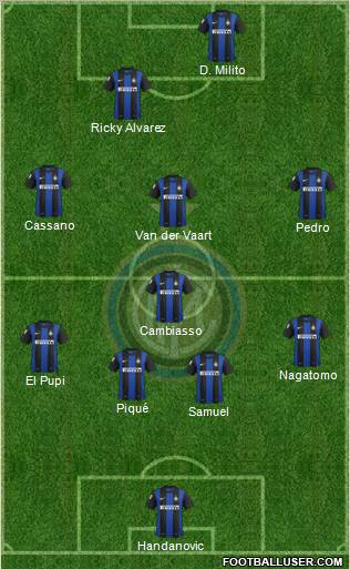 F.C. Internazionale Formation 2013