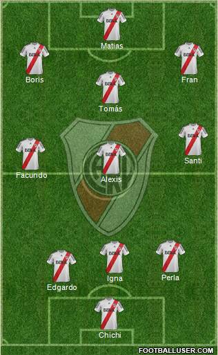 River Plate Formation 2013