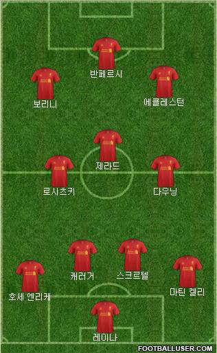 Liverpool Formation 2013