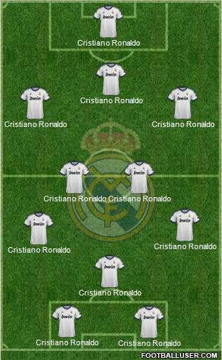 R. Madrid Castilla Formation 2013