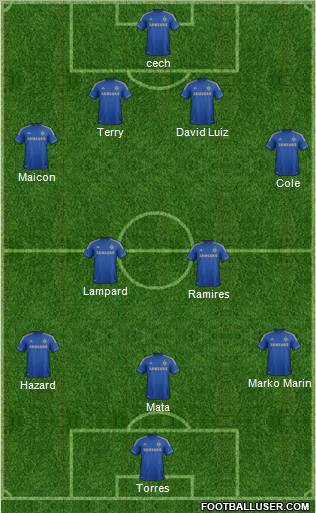Chelsea Formation 2013