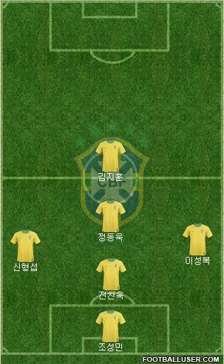 Brazil Formation 2013