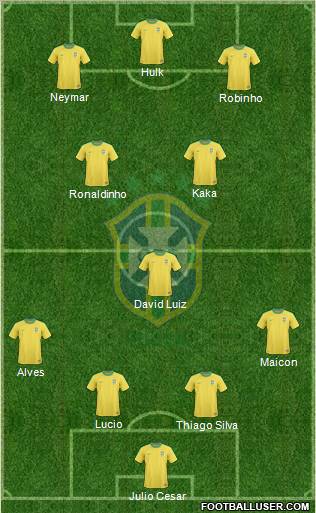 Brazil Formation 2013