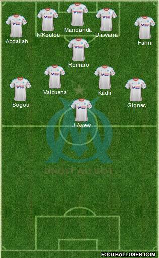 Olympique de Marseille Formation 2013