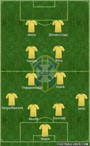 Brazil Formation 2013