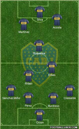 Boca Juniors Formation 2013