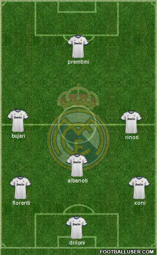 Real Madrid C.F. Formation 2013