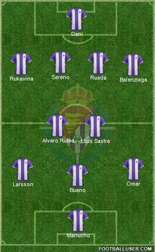R. Valladolid C.F., S.A.D. Formation 2013