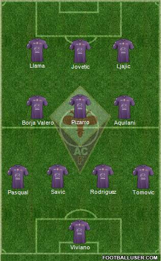 Fiorentina Formation 2013