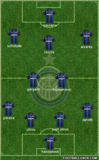 F.C. Internazionale Formation 2013
