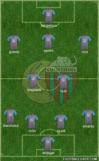 Catania Formation 2013