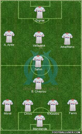 Olympique de Marseille Formation 2013