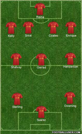 Liverpool Formation 2013