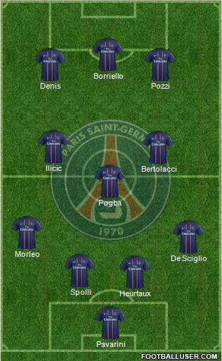 Paris Saint-Germain Formation 2013
