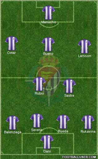 R. Valladolid C.F., S.A.D. Formation 2013