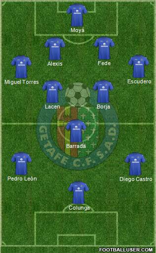 Getafe C.F., S.A.D. Formation 2013