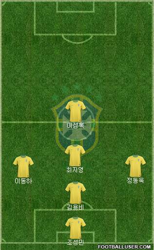 Brazil Formation 2013
