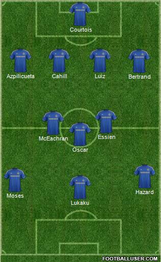 Chelsea Formation 2013