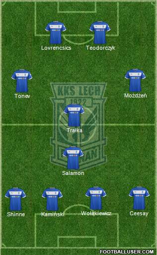Lech Poznan Formation 2013