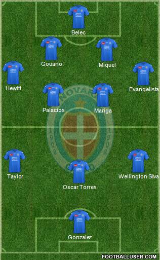 Novara Formation 2013
