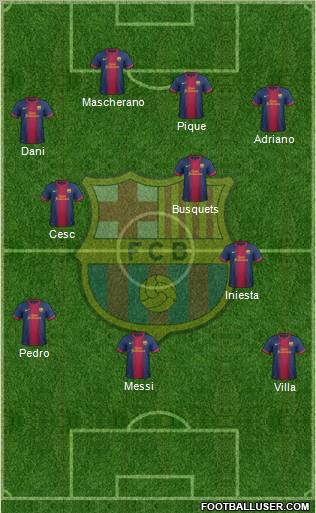 F.C. Barcelona Formation 2013