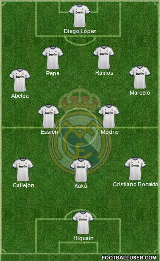 Real Madrid C.F. Formation 2013