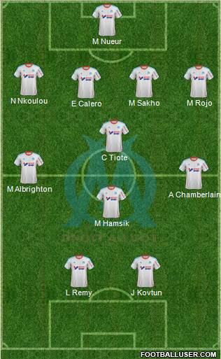 Olympique de Marseille Formation 2013