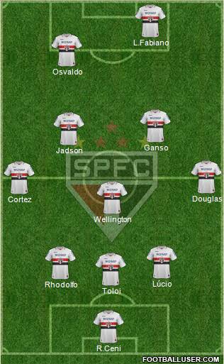 São Paulo FC Formation 2013