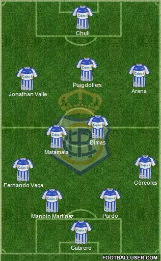 R.C. Recreativo de Huelva S.A.D. Formation 2013