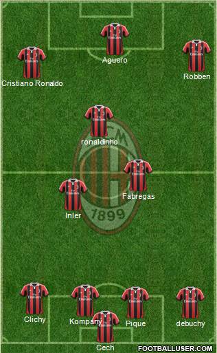 A.C. Milan Formation 2013