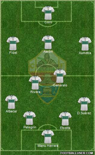 Elche C.F., S.A.D. Formation 2013
