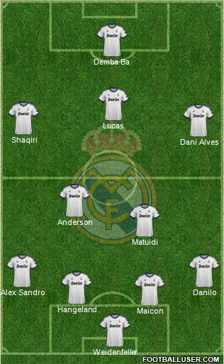 Real Madrid C.F. Formation 2013