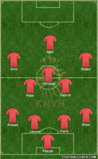 Holland Formation 2013