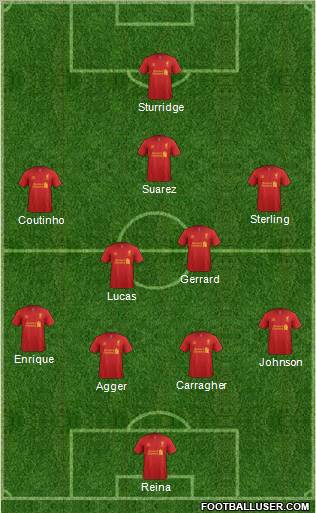 Liverpool Formation 2013