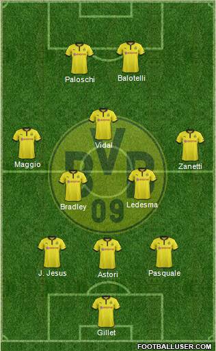 Borussia Dortmund Formation 2013