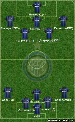 F.C. Internazionale Formation 2013