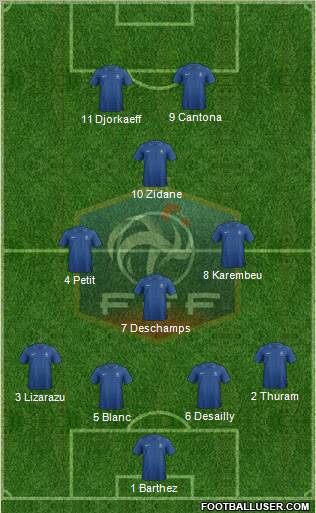 France Formation 2013