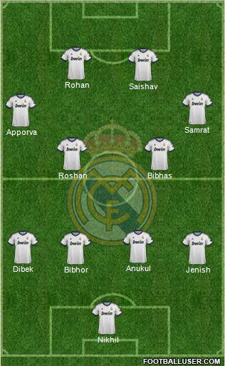 R. Madrid Castilla Formation 2013