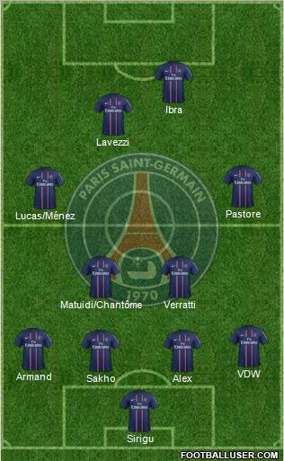 Paris Saint-Germain Formation 2013