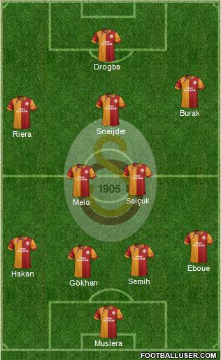 Galatasaray SK Formation 2013