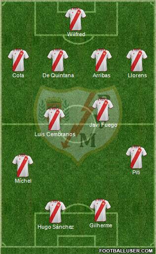 Rayo Vallecano de Madrid S.A.D. Formation 2013