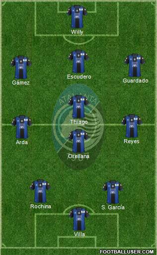 Atalanta Formation 2013