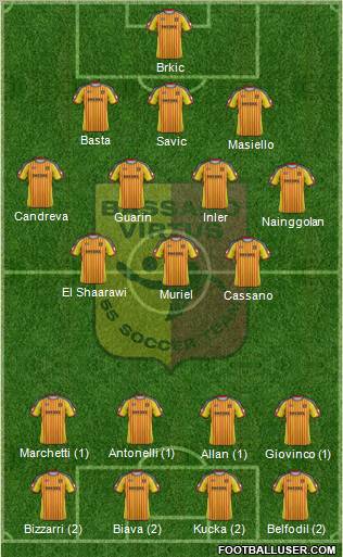 Bassano Virtus Formation 2013