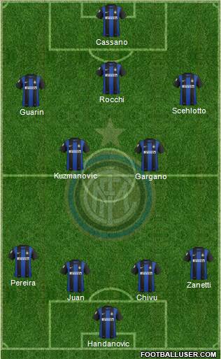F.C. Internazionale Formation 2013