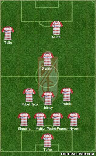 Granada C.F. Formation 2013
