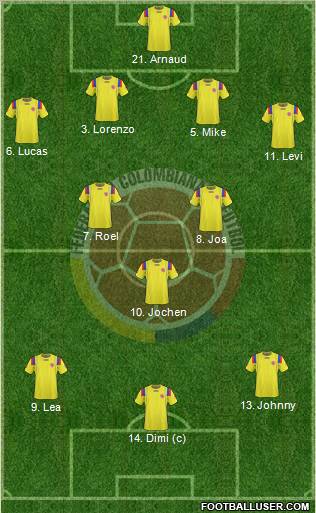 Colombia Formation 2013