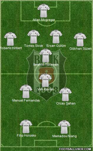Besiktas JK Formation 2013