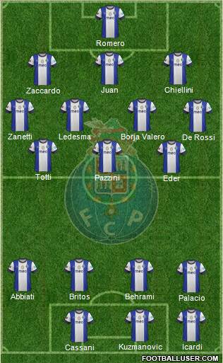 Futebol Clube do Porto - SAD Formation 2013