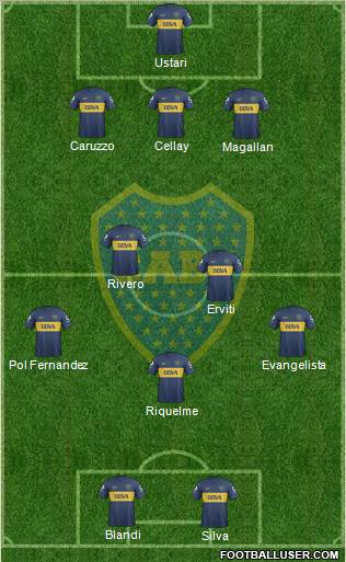 Boca Juniors Formation 2013